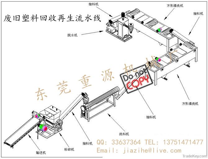 Plastic broken cleaning dehydration mechanical equipment