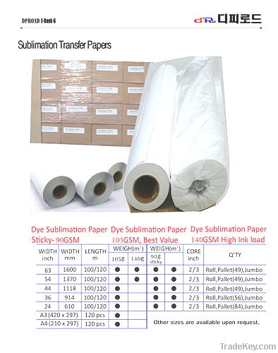 Sublimation transfer paper