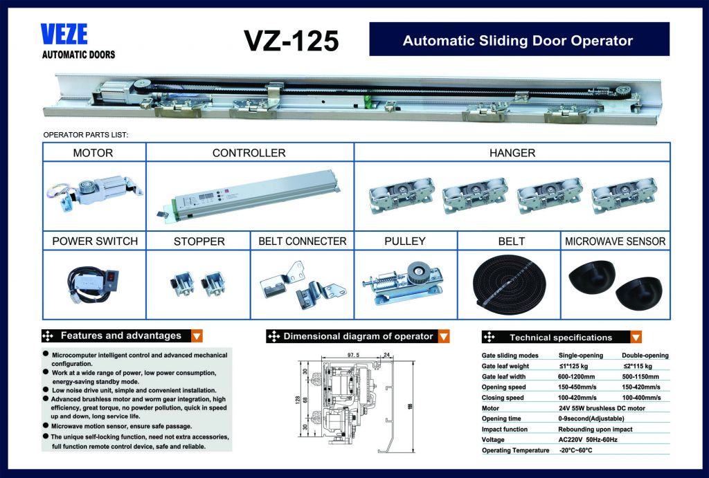 sliding door operators