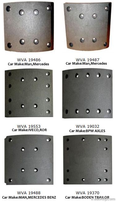 Semi-metallic Brake Linings