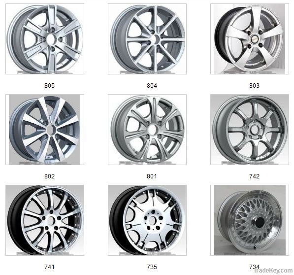 Aluminium Wheel