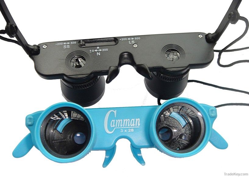 Eyeglass style Binoculars