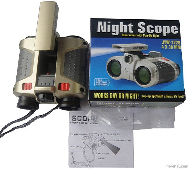 Night vision Binoculars