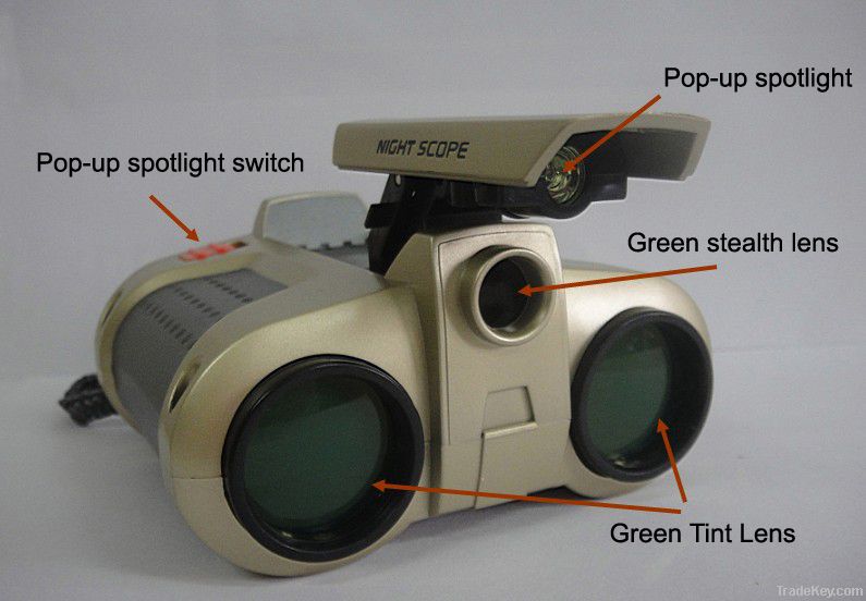 Night vision Binoculars