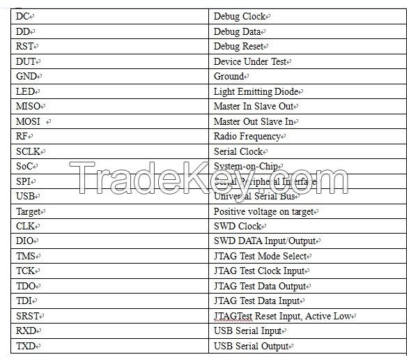 High quality single board computer BPI-G1 Open Debugger use for Banan PI G1