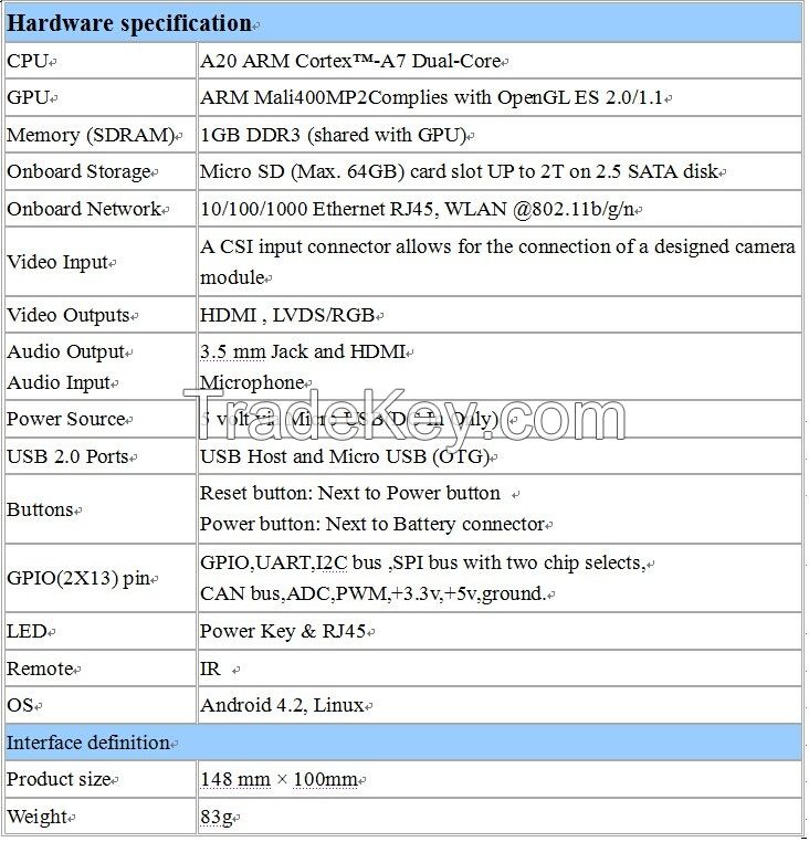 Banana PI open-source development module Banana PI R1