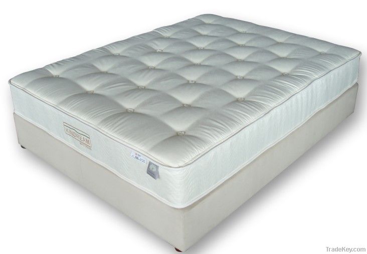 Tight topmattress