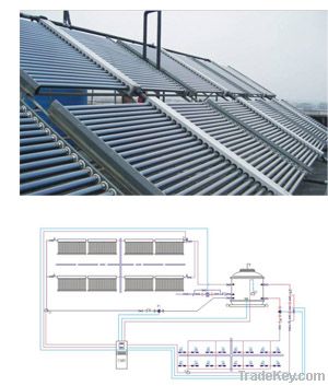 Integrative Coiler Solar Water Heater