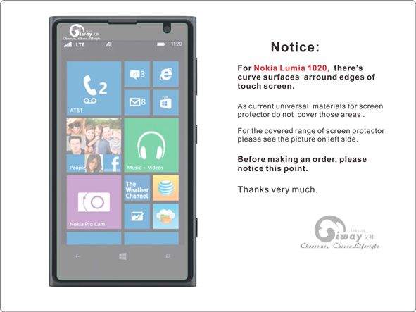 High Quality Anti -Glare Screen Protector for Nokia Lumia 1020