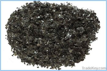 we supply all kinds of  Mica