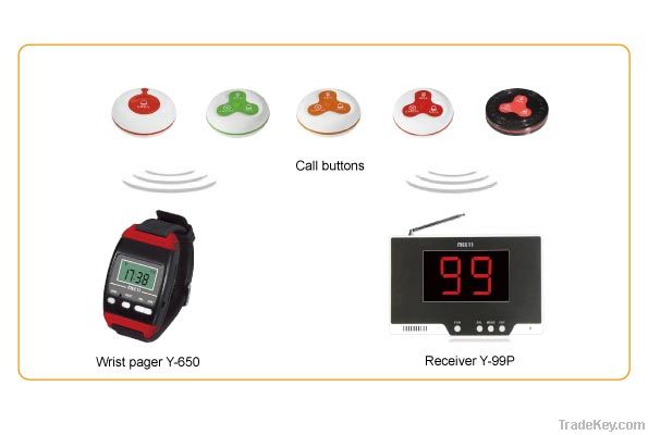 Modern wireless wrist pager for waiters Y-650