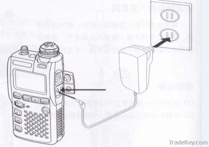 OEM Handheld Wireless VHF/UHF FM Walkie Talkie Transceiver CH-3RII