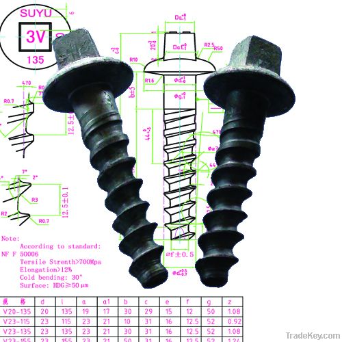 screw spikes for railway