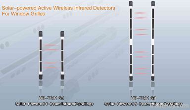 Solar-powered multi-beam active wireless IR gratings