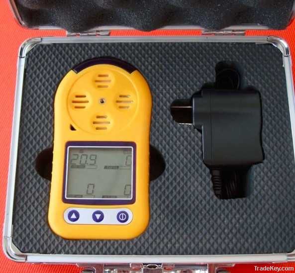 Pocket Gas Detector