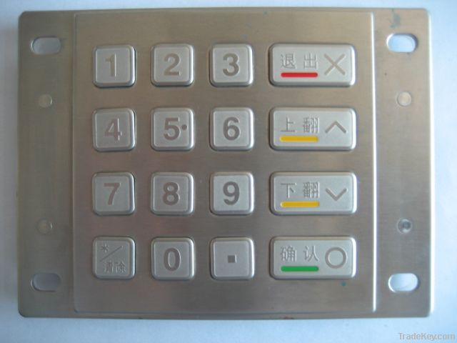 Numeric Pinpad