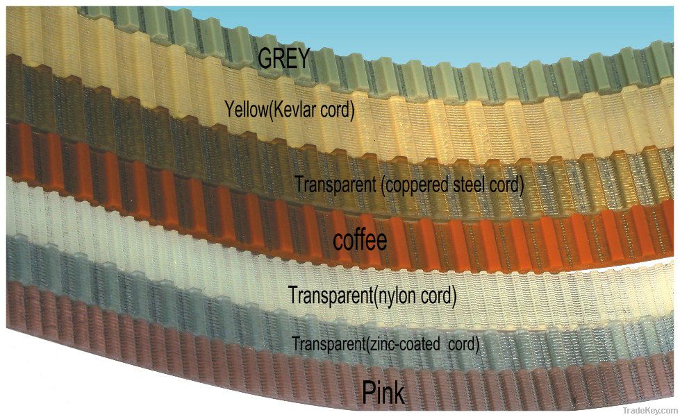 PU Timing Belt