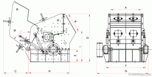 PF Impact crusher series