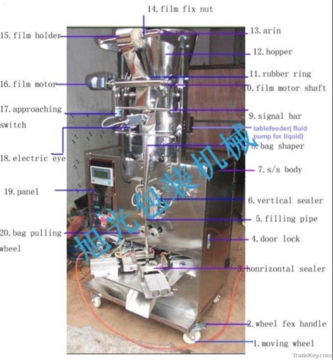 honey packing machine