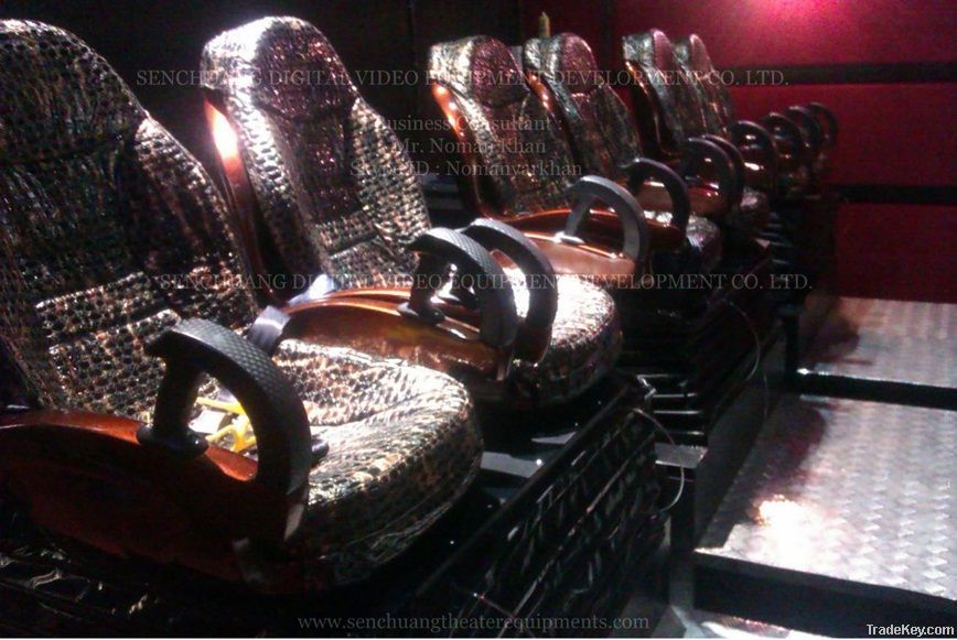 Styles Of Cinema Chairs