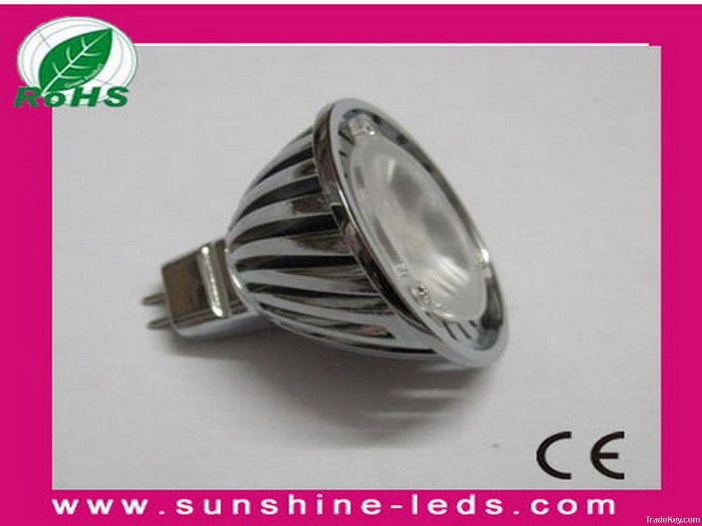 GU10/E27/MR16 led spotlight