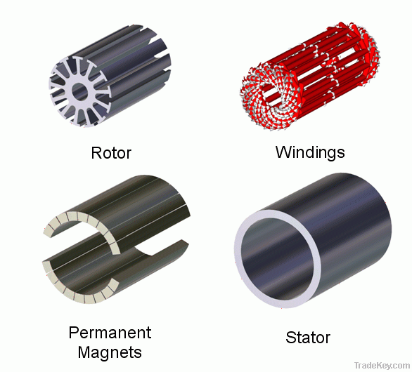 Ferrite segment magnets for motor