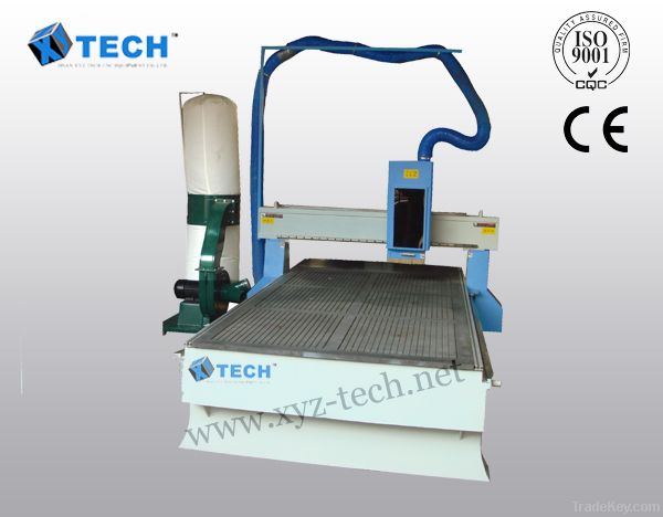 Multifunction CNC Router