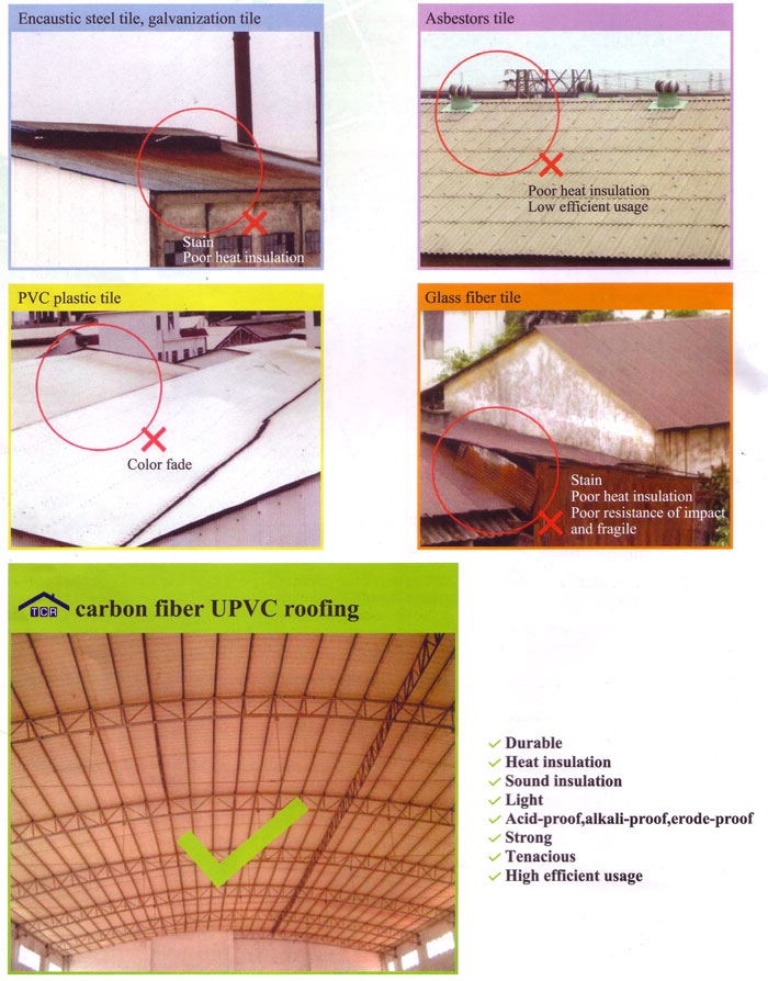 upvc tile roof