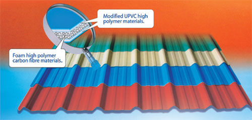 upvc tile roof