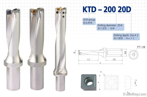 INDEXABLE DRILL