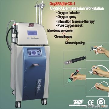 OxySpa(II)CD-1 multi-function oxygen concentrator (CE, ISO, D&amp;B