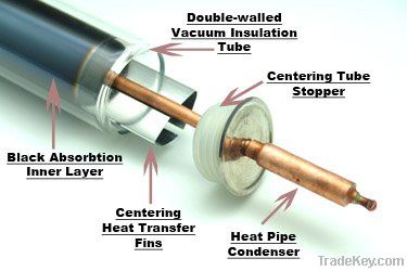 copper solar heat pipe for solar water heater