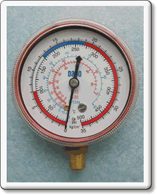 Manifold Gauges Series