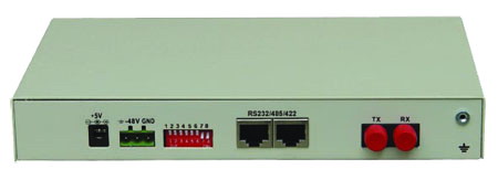 Fiber Multiplexer