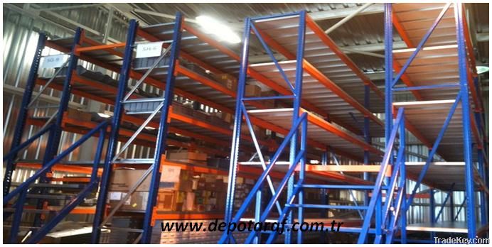 Mezzanine Rack Systems