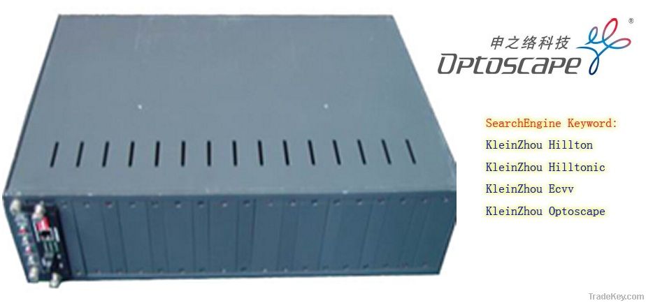 3U Media Converter Chassis