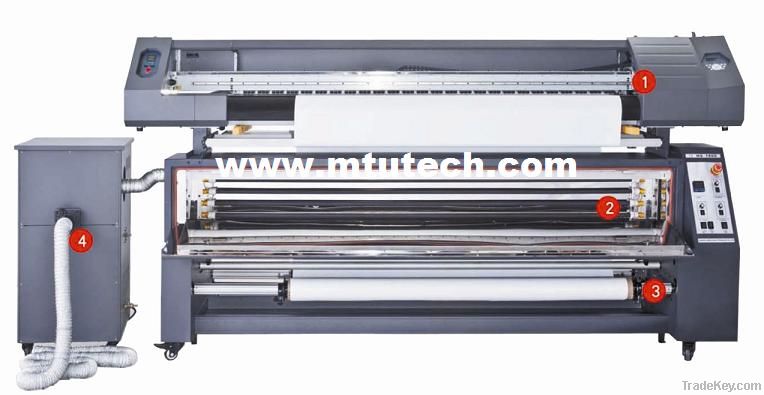 Textile Printer