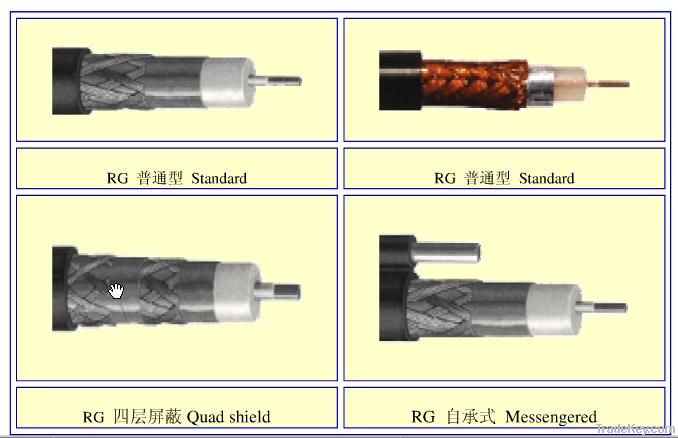 Sell High Quality Best Price 75ohm Low Loss Communication RG59u Coaxia