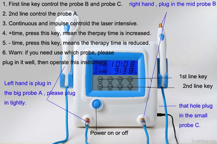 Dermatology Laser Treatment (HY30-D)