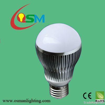 led bulbs