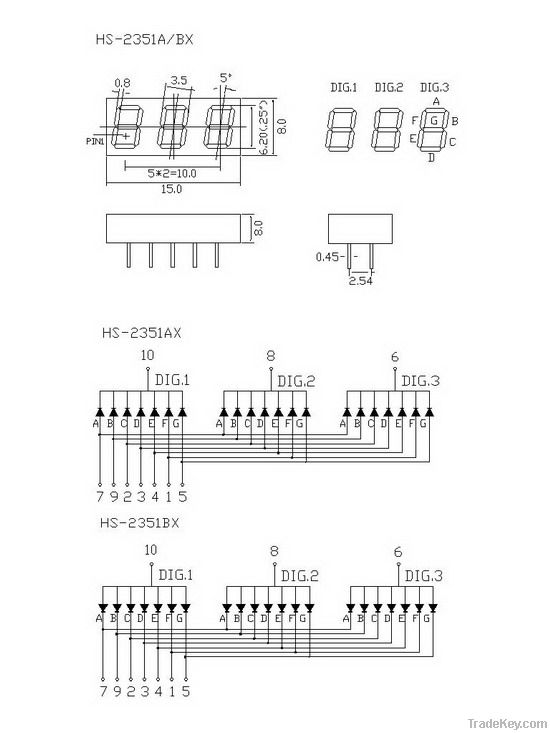 all types of 7-segment display