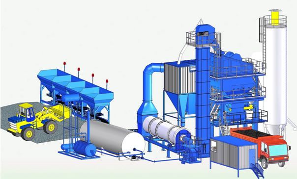 Asphalt batching plant