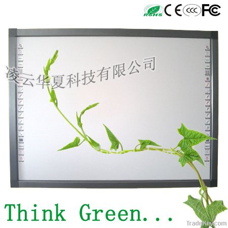 interactive whiteboard