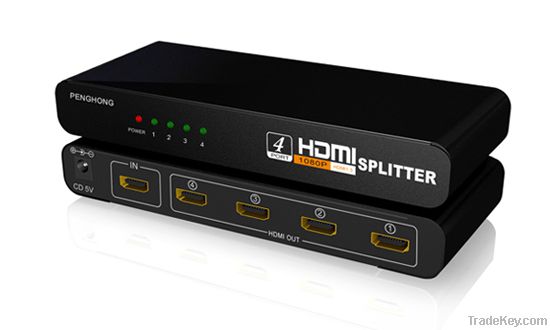 HDMI SPLITTER