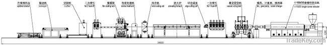 PC/PP/PE Hollow Profile Board Production Line