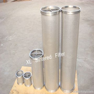 Perforated filter cartridge in water treatment