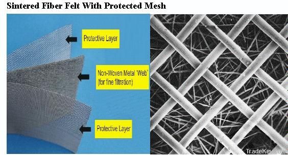 Sintered Metal Fiber With Protected Mesh