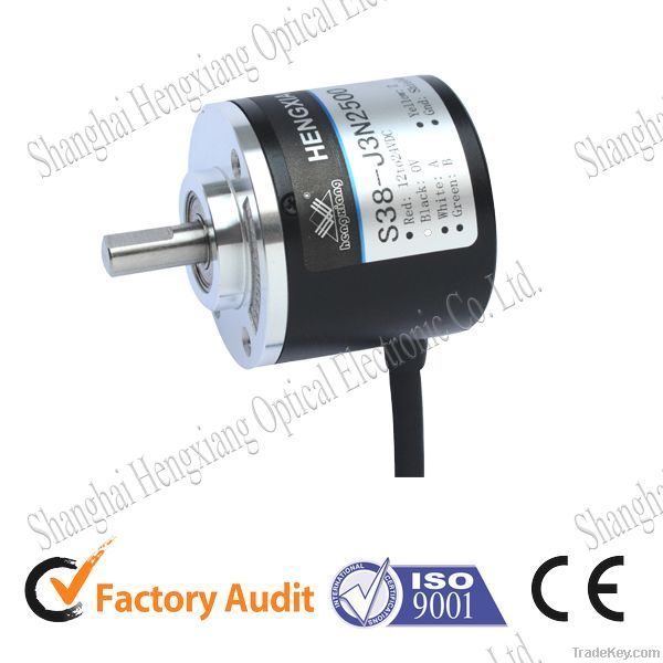 ROTARY ENCODER