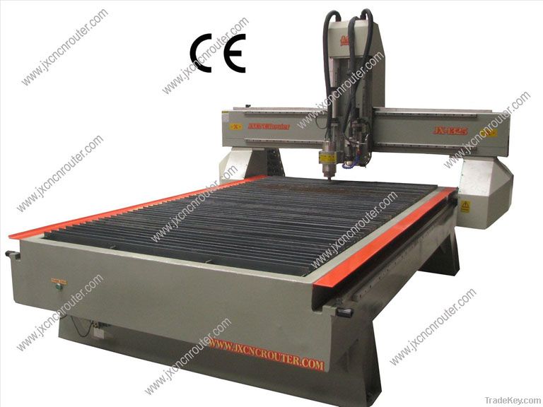 CNC Plasma Machine