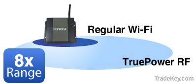 Pepwave PolePoint True Enterprise Grade Features